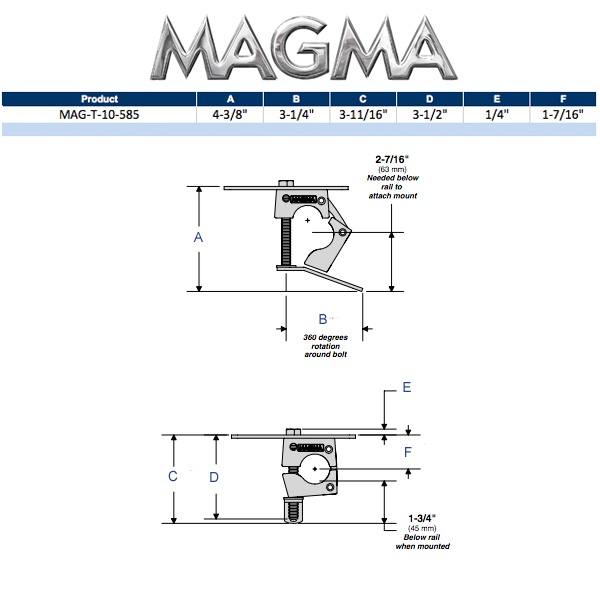 Magma Grills Horiz Rail Mt (Pr) 1 1/8" Or 1 1/4