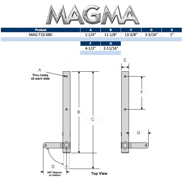 Magma Grills Dual" Ext Horizontal Rail Mt 1"