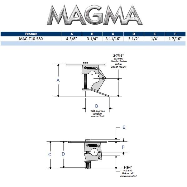 Magma Grills Horizontal Rail Mt (Pr) 7/8 Or 1"