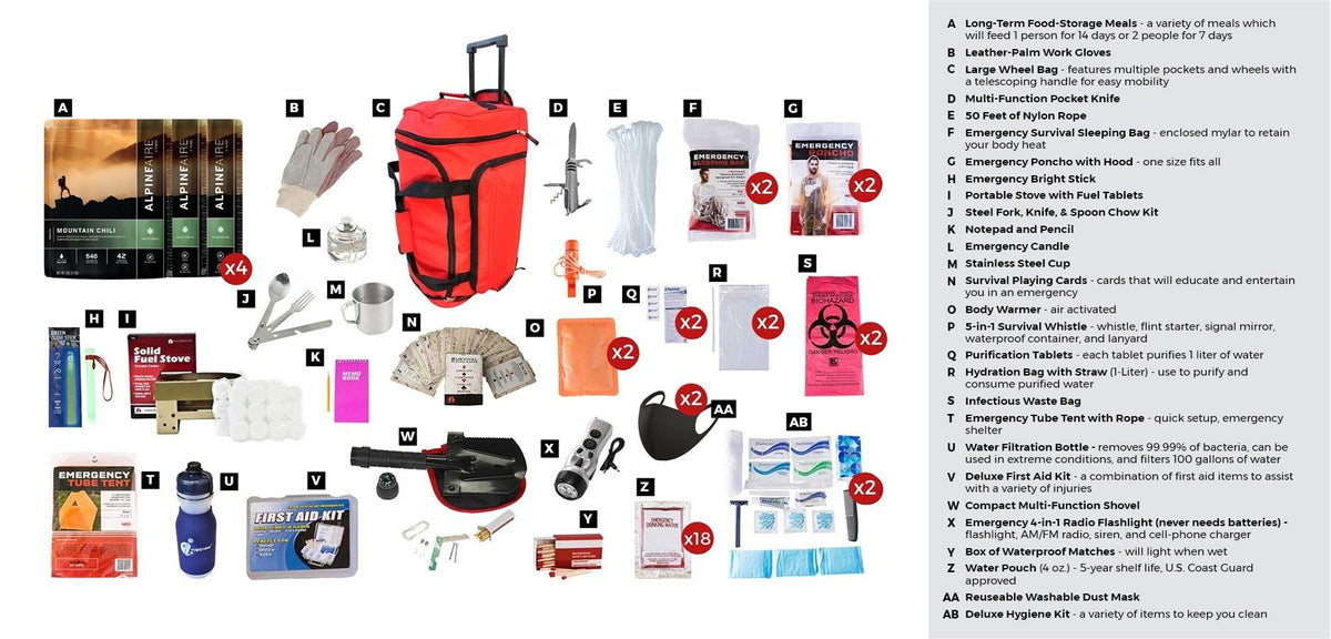 Deluxe Food Storage Survival Kit, Rolling Bag - Clinch River Fishing USA