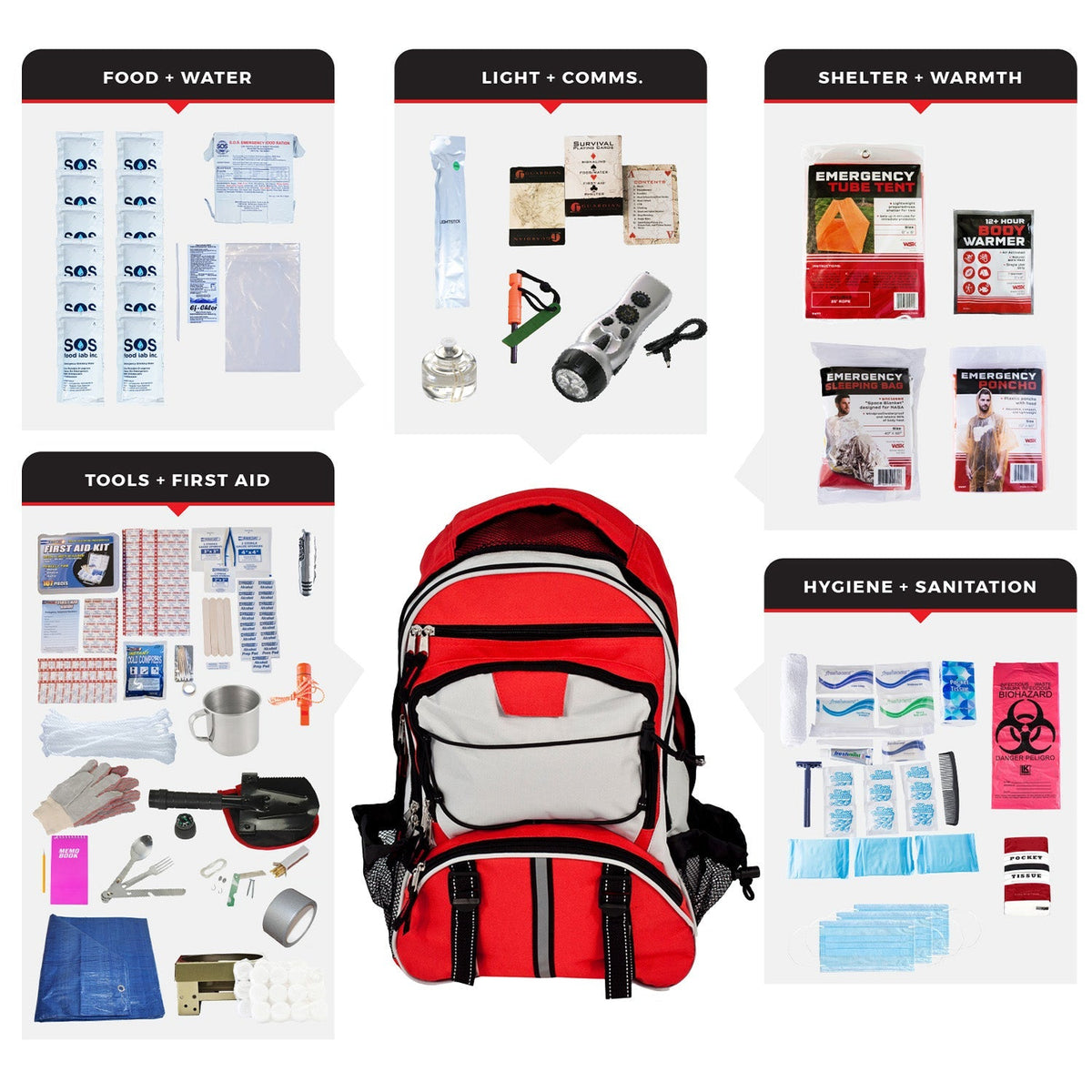 Elite Bug Out Bag, Backpack - Clinch River Fishing USA