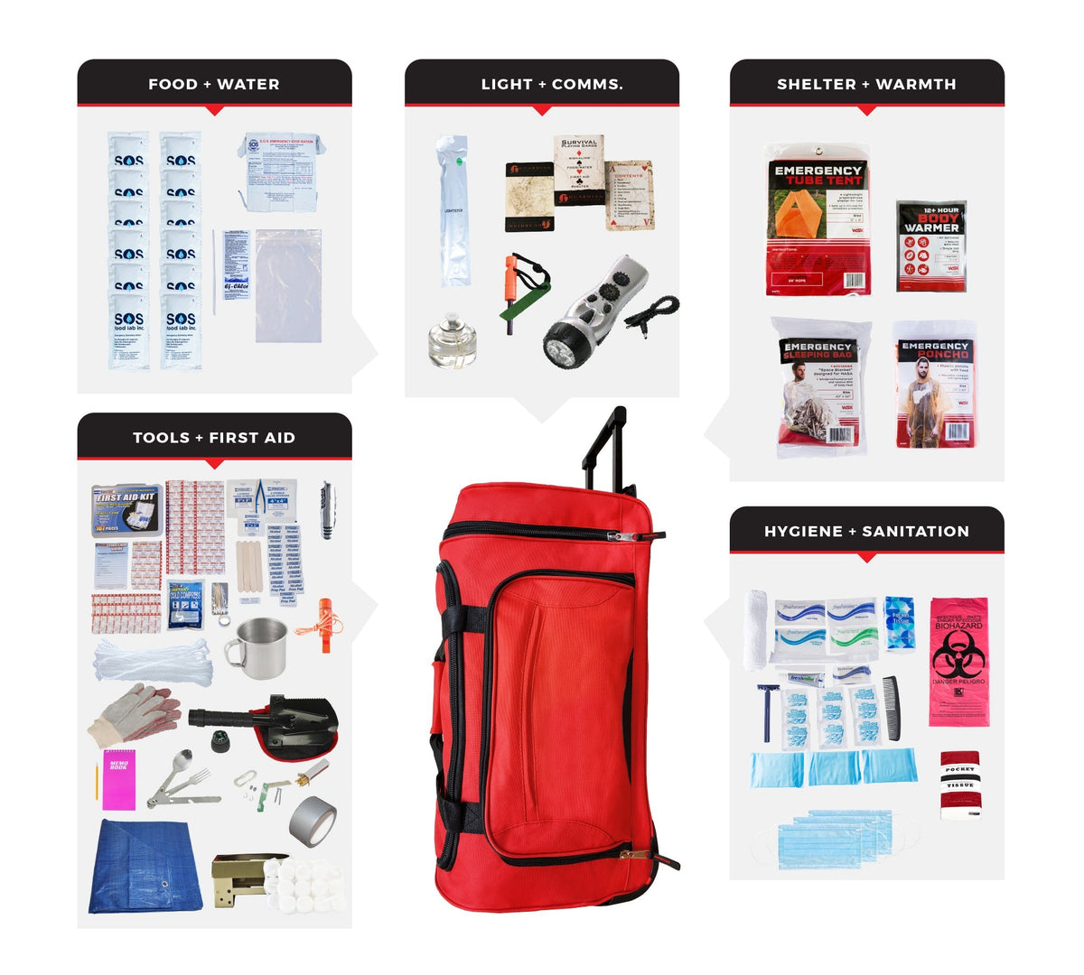 Elite Bug Out Bag, Rolling Bag - Clinch River Fishing USA