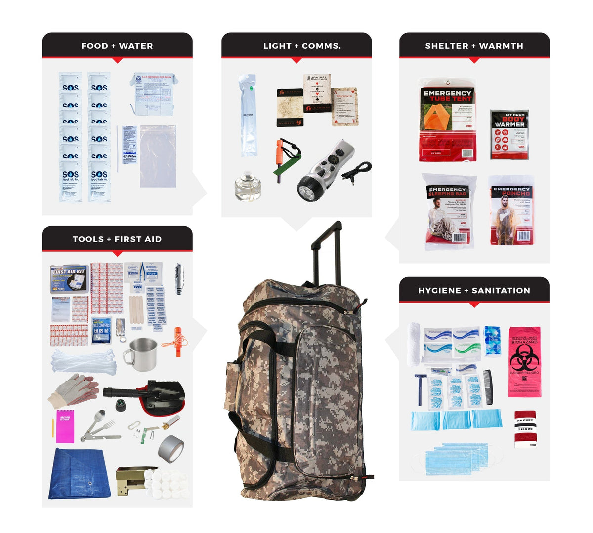 Elite Bug Out Bag, Rolling Bag, Camo - Clinch River Fishing USA