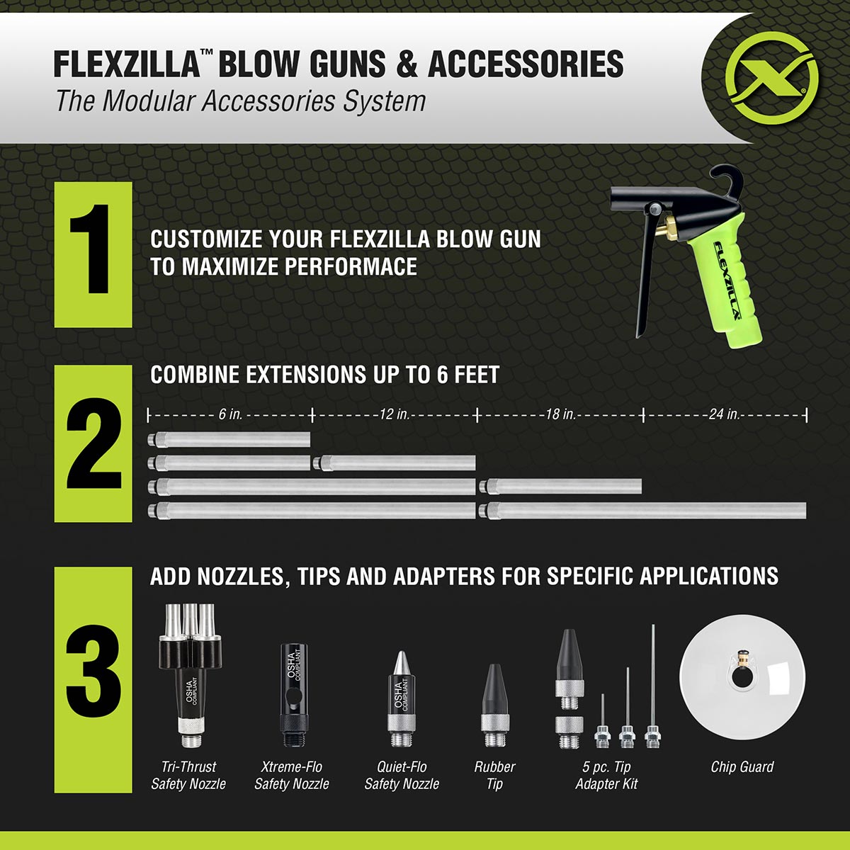 Flexzilla X1Gäó Blow Gun Kit ZillaGreen (10-Piece) - Clinch River Fishing USA