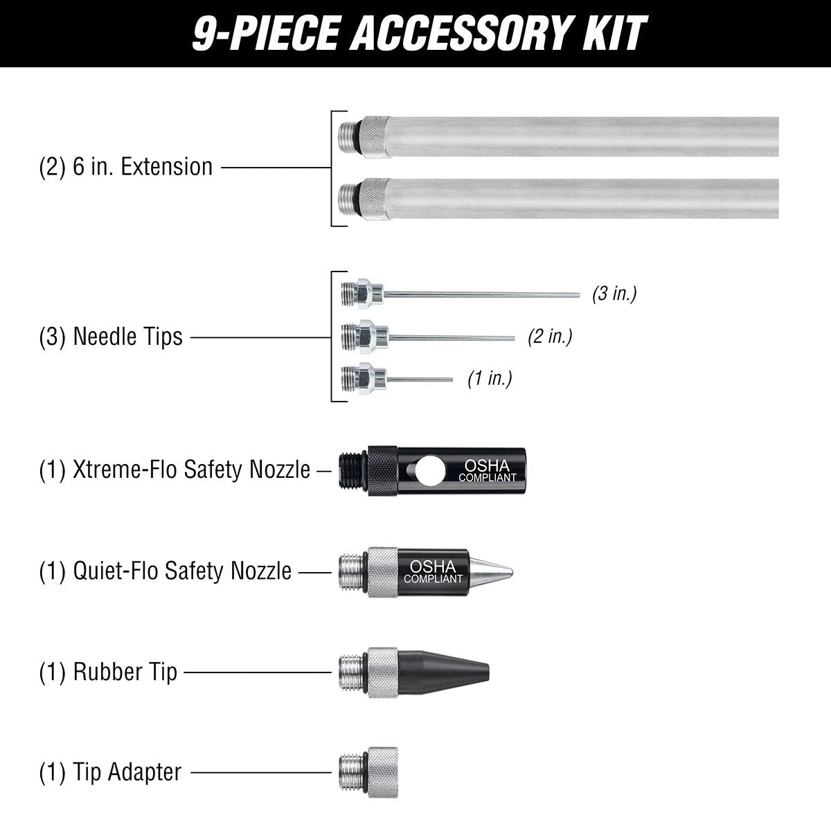 Flexzilla X1Gäó Blow Gun Kit ZillaGreen (10-Piece) - Clinch River Fishing USA