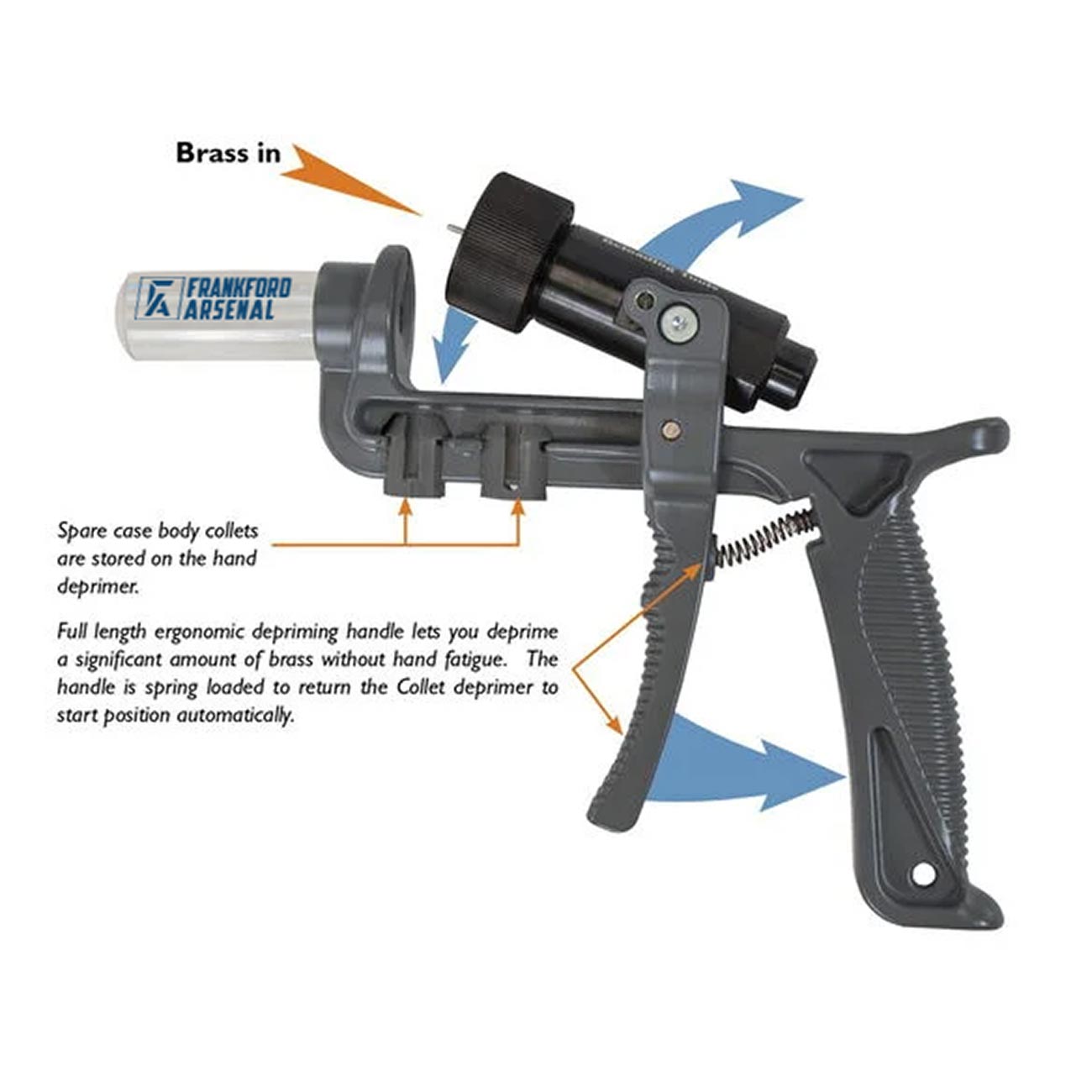 Frankford Platinum Series Handheld Depriming Tool - Clinch River Fishing USA