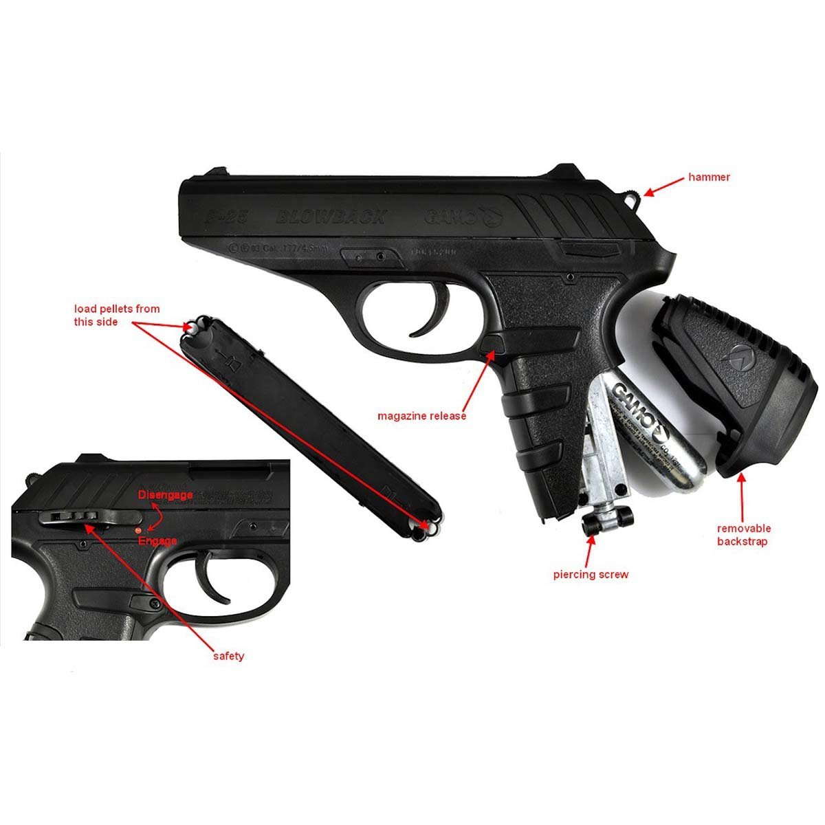 Gamo P-25 Blowback CO2 .177cal. Pellet Pistol - Clinch River Fishing USA