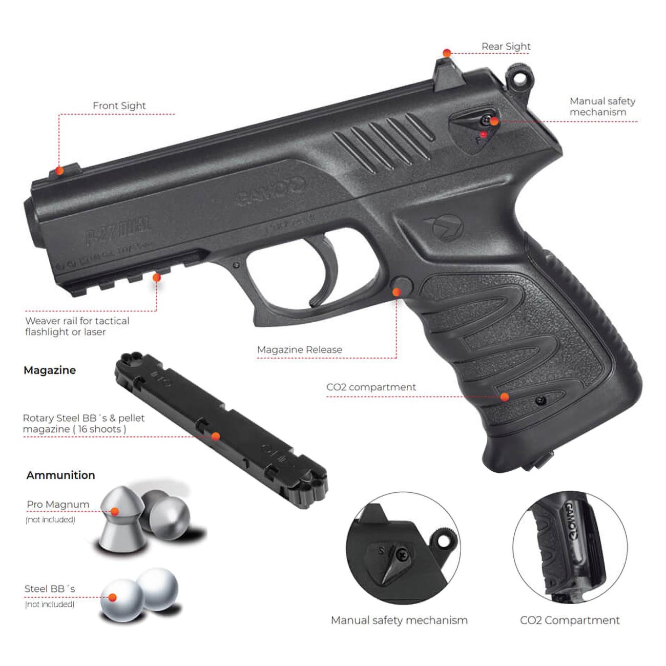 Gamo P-27 .177cal CO2 Powered Semi-Automatic BB/Pellet Pistol - Clinch River Fishing USA