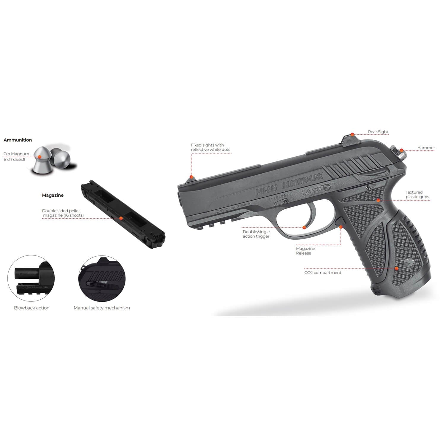 Gamo PT-85 Blowback CO2 .177cal. Pellet Pistol - Clinch River Fishing USA