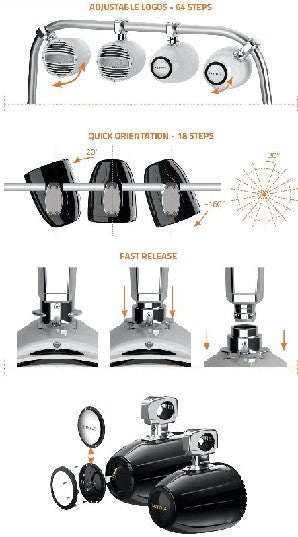 HERTZ AUDIO HTX 8 M-CL-TW.2 - MARINE TOWER SPEAKER COAX 8'' CLAMP WH each | 78049003