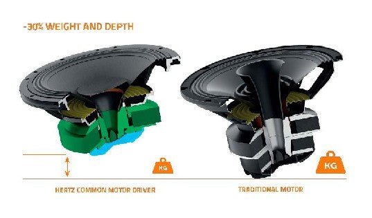 HERTZ AUDIO HTX 8H S-FL-SW - MARINE TOWER SPEAKER 8" FLAT WHITE each | 78049013 - Clinch River Fishing USA