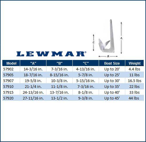 Lewmar Marine 33 Lb Gal Claw Anchor