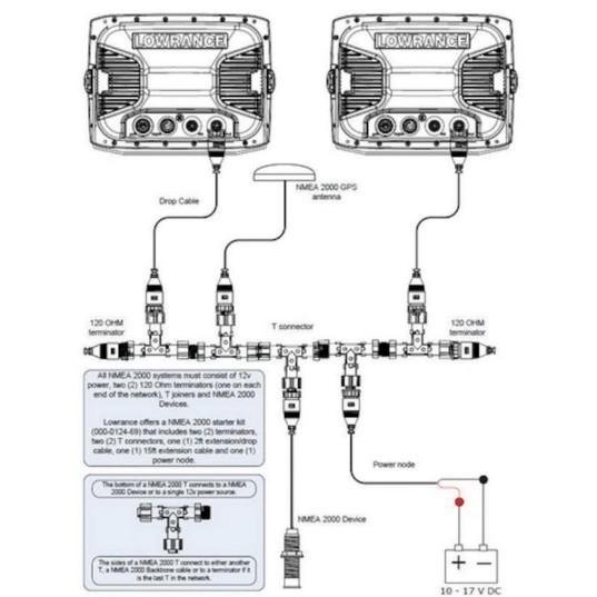 LOWRANCE Yamaha Engine Interface Cable w/ T-Connector for CommandLink Plus System, 15 ft | 000-0120-37 - Clinch River Fishing USA