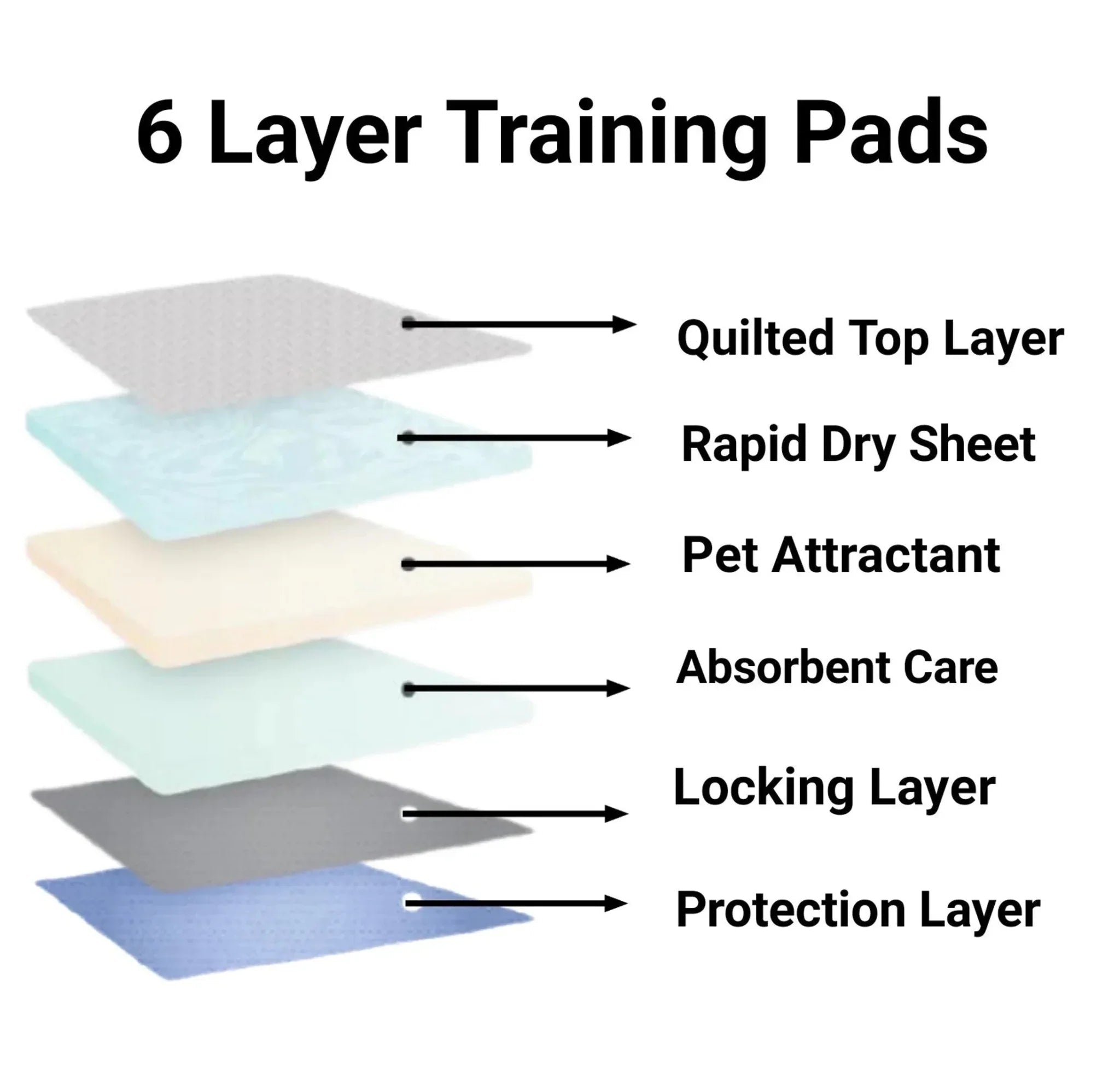 Mr. Peanut's Premium Absorbent Gel Pee Pads - Clinch River Fishing USA
