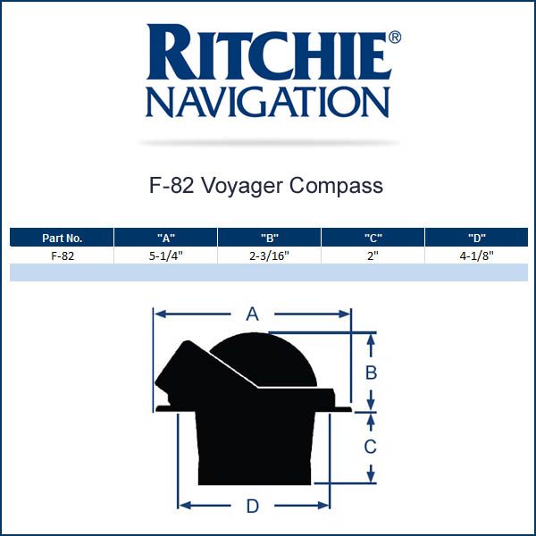 Ritchie Compass Voyager Fl Mt White Flat Card