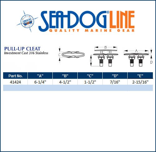 Sea Dog Marine S.S. Pull-Up Cleat 4 1/2"