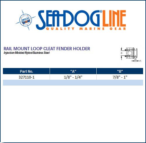 Sea Dog Marine Rail Mount Cam Cleat Fender Holder