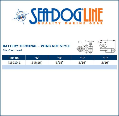 Sea Dog Marine Battery Terminals Pos. & Neg.