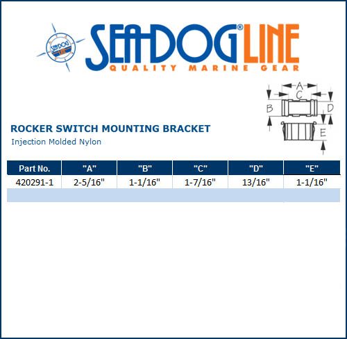 Sea Dog Marine Rock Sw Mount Brkt- Center