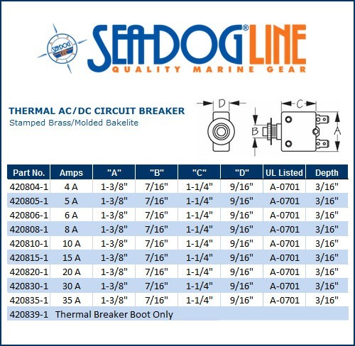 Sea Dog Marine Thermal Circuit Breaker - 15Amp