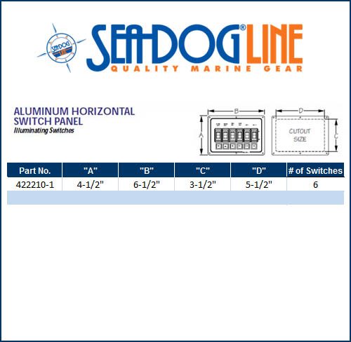 Sea Dog Marine Switch Panel 6 Gang Horizontal