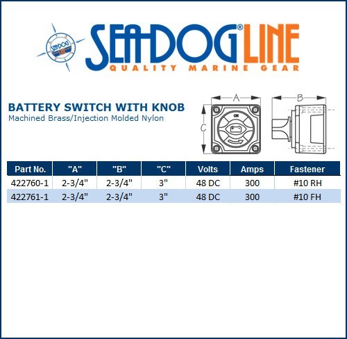 Sea Dog Marine Compact Battery Switch-Off/1/Both/2