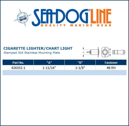 Sea Dog Marine Chart Lighterss