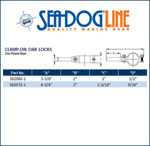Sea Dog Marine Clamp-On Oarlock 1/2