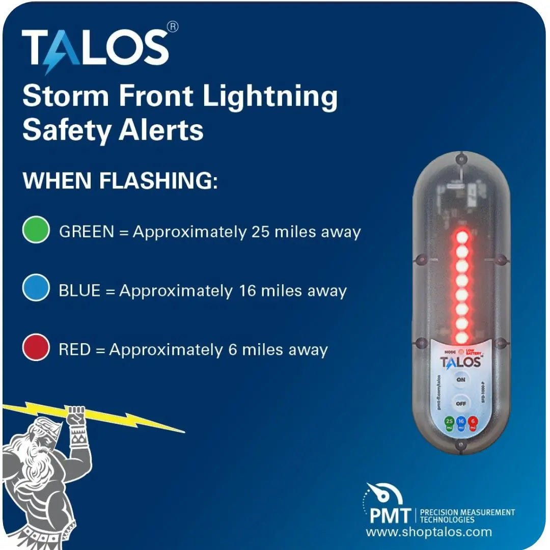 Talos SFD-1414P-MTB Standard Lightning Detector With 14x14 Sign - Clinch River Fishing USA