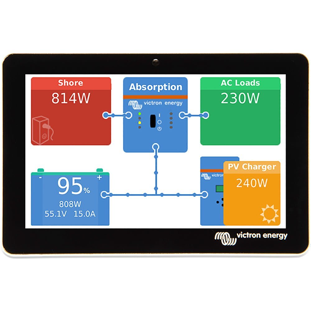 Victron GX Touch 50 Surface Mount Display - Clinch River Fishing USA