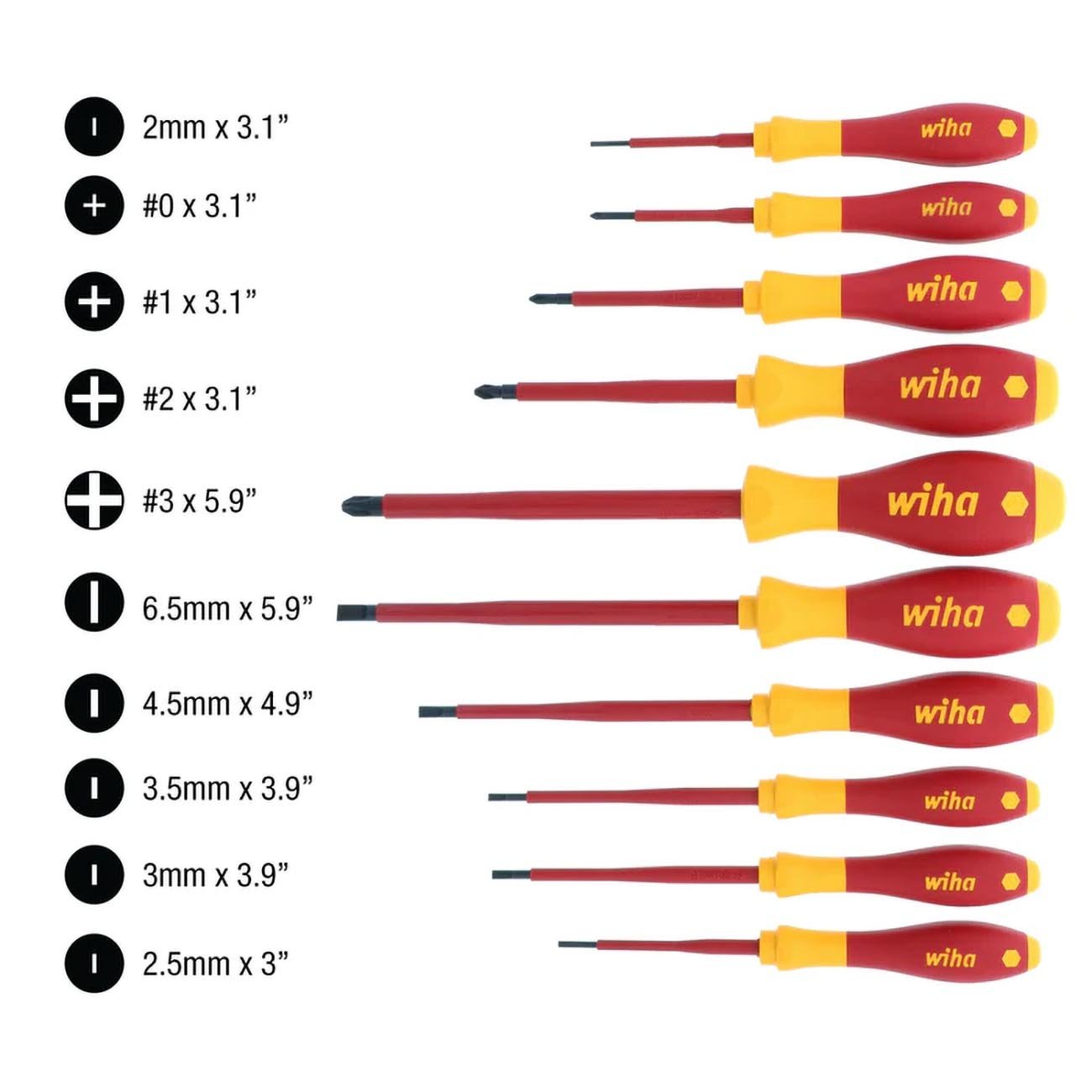 Wiha Slotted and Phillips Insulated Screwdriver Set - Clinch River Fishing USA