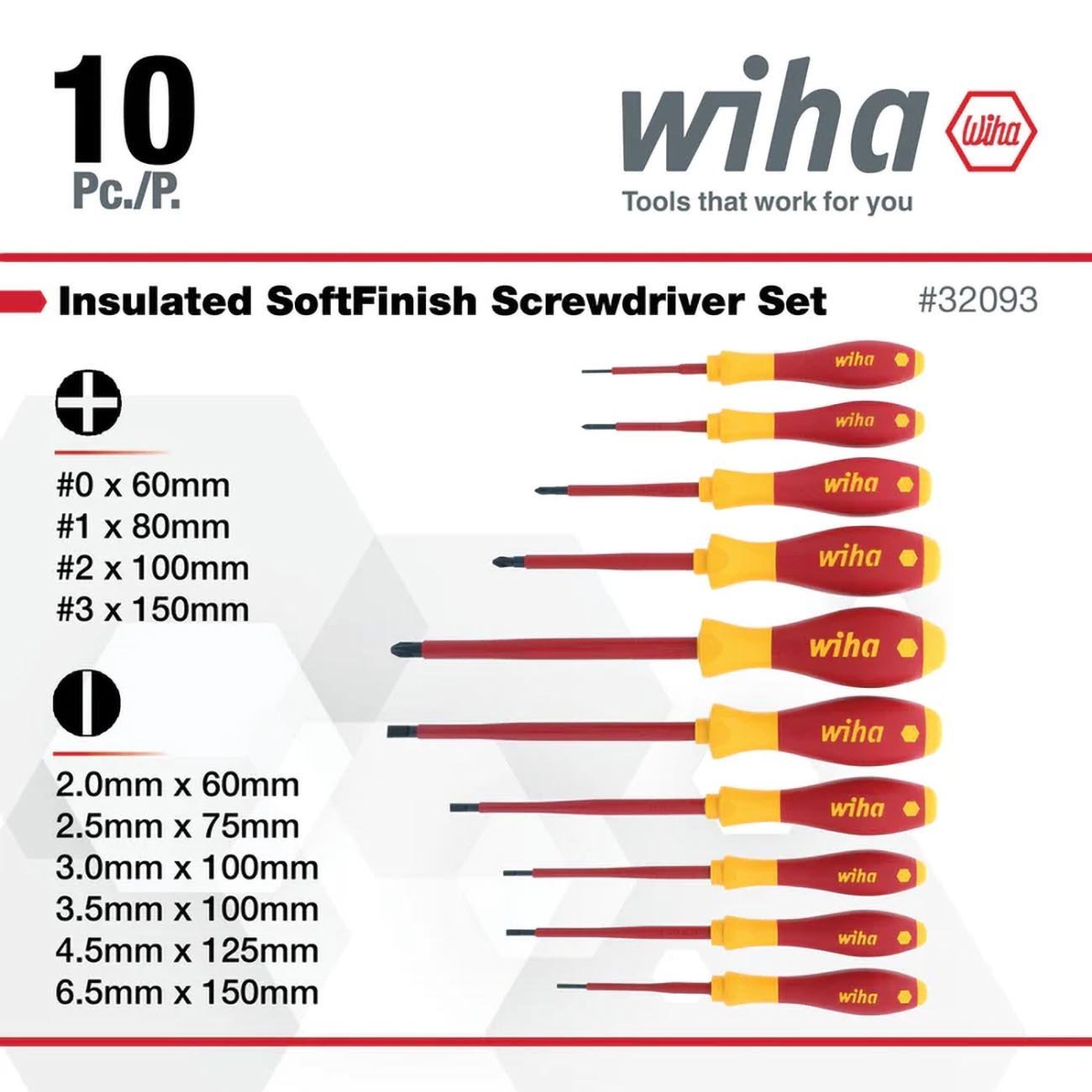 Wiha Slotted and Phillips Insulated Screwdriver Set - Clinch River Fishing USA